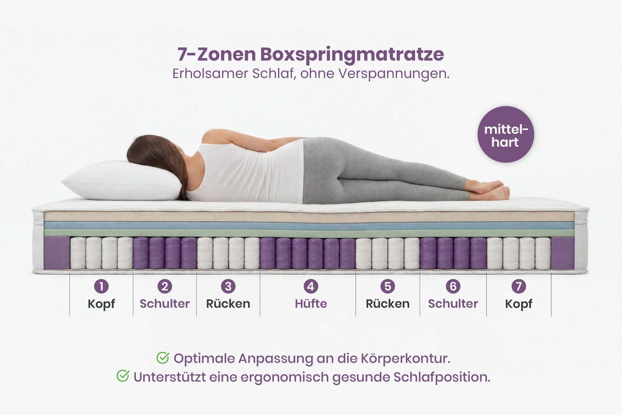 Taschenfederkernmatratze CLOUD FLEX 160x200cm weiß - mit Topper, Federkern, schmutzabweisend, riess-ambiente, 27 cm hoch, (Einzelartikel), Schaumstoff, gleichmäßiges Liegegefühl, nässeabweisend, Härtegrad H4
