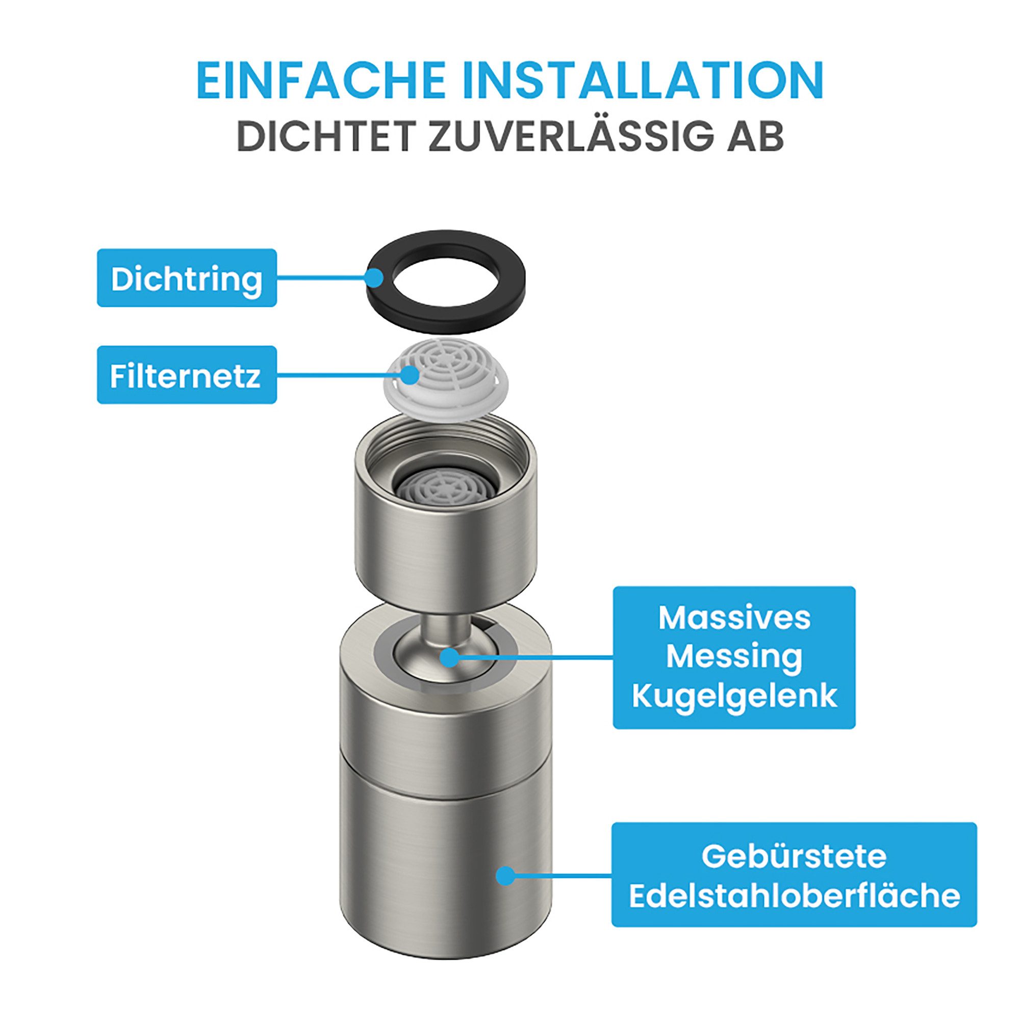 Bächlein Küchenarmatur Hochwertiger Wasserhahnaufsatz mit 2 Strahlarten