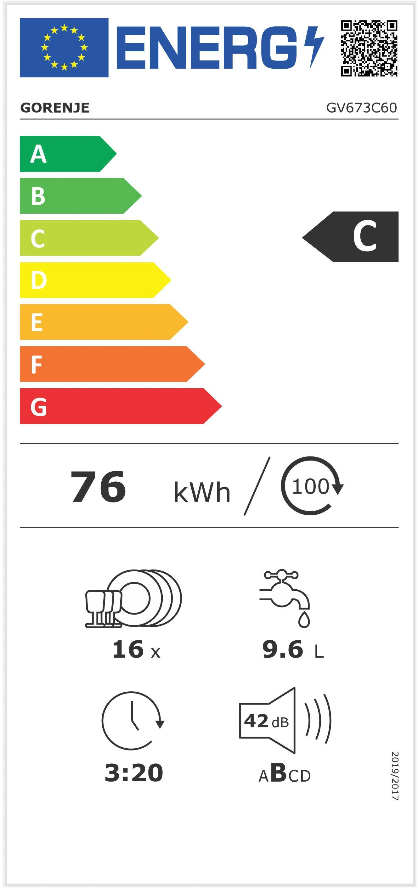Energieeffizienzklasse: 