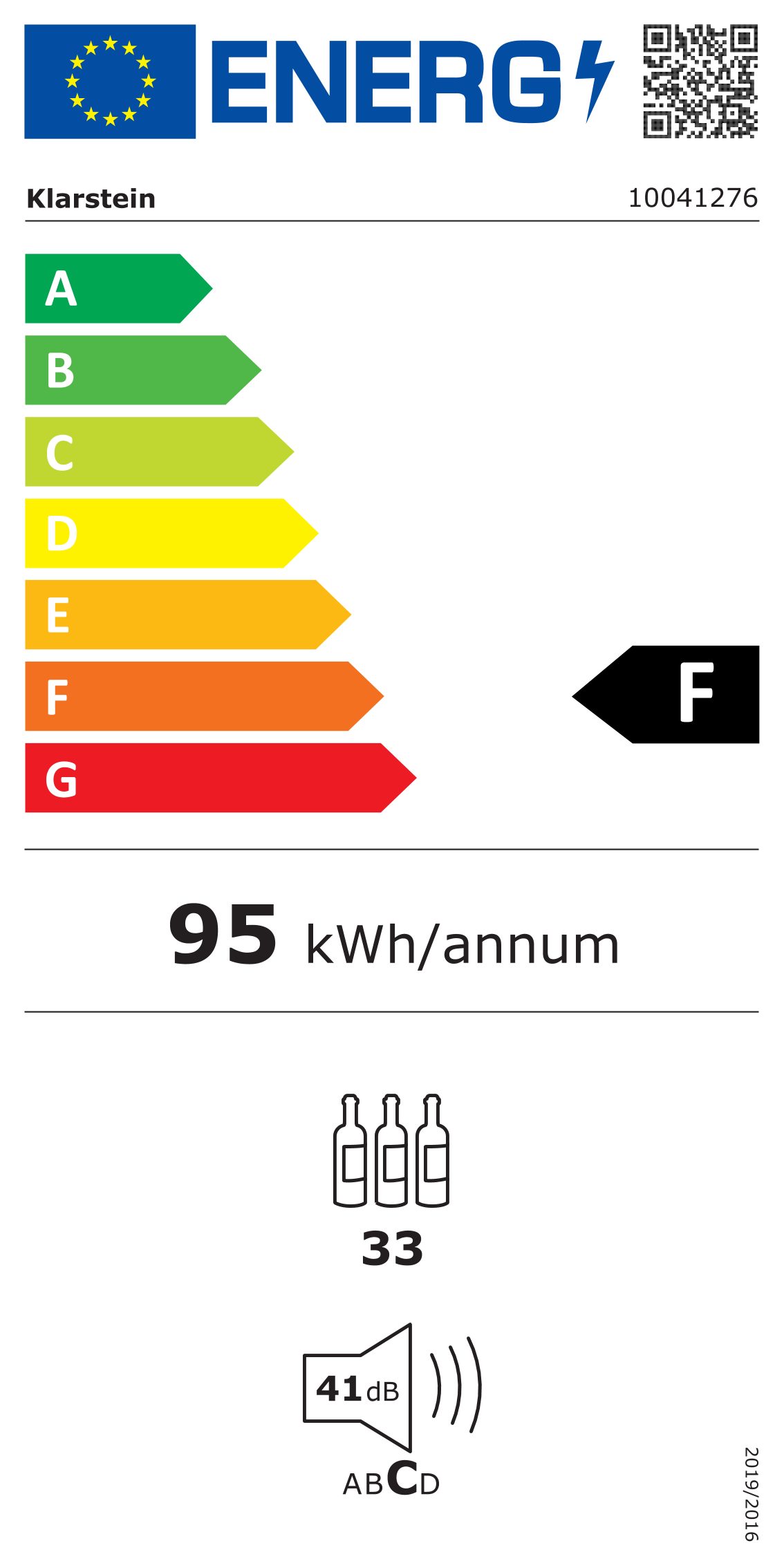 Energieeffizienzklasse: 