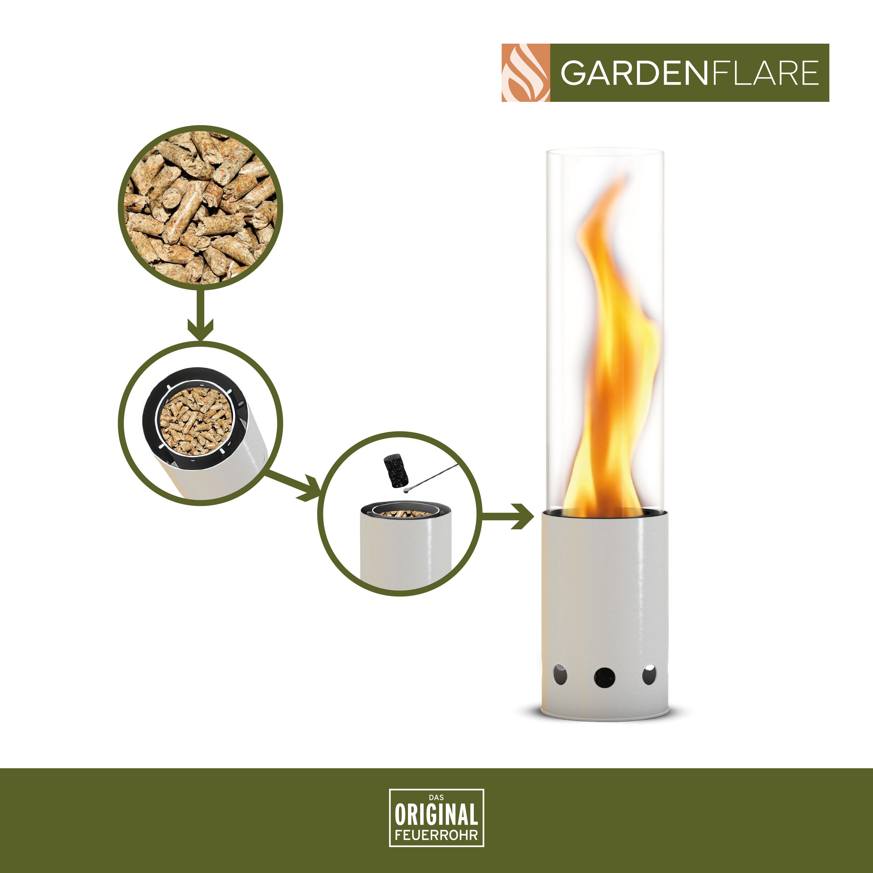 Gardenflare Feuerschale Tischfeuer