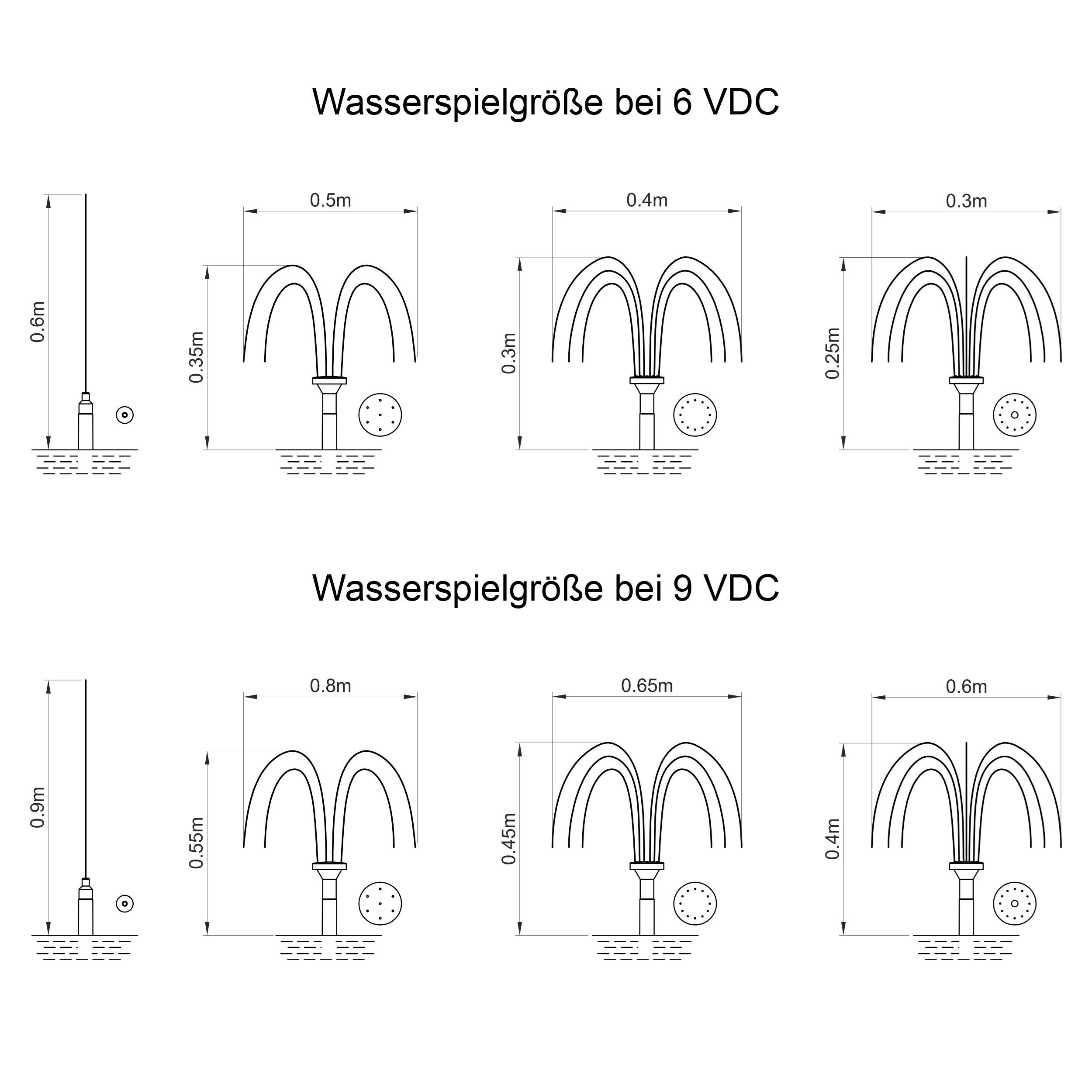 esotec Solarpumpe Fountain 200/250 Einzelpumpe Teichpumpe 6-8V/DC 250l/h regelbar 101990 (Komplettset)