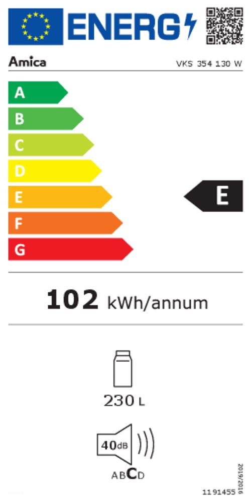 Energieeffizienzklasse: 