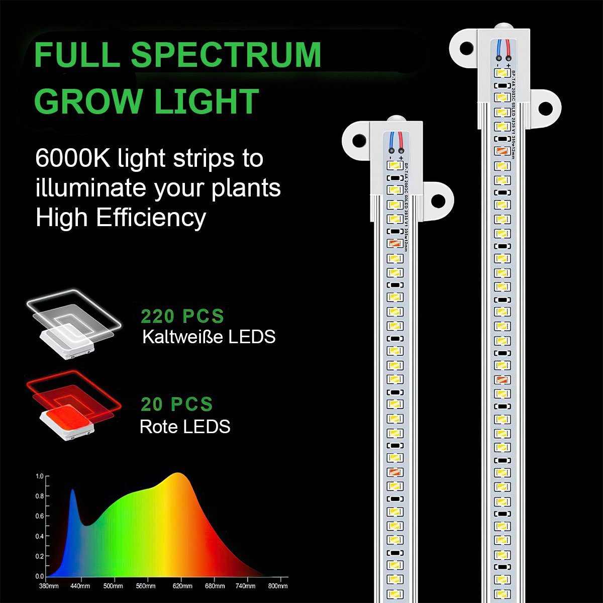 Pflanze Licht, LED Rotes dimmbar 6000K Pflanzenlampe Köpfe Licht Timing Welikera 10 Stufen wachsen 4 blaues