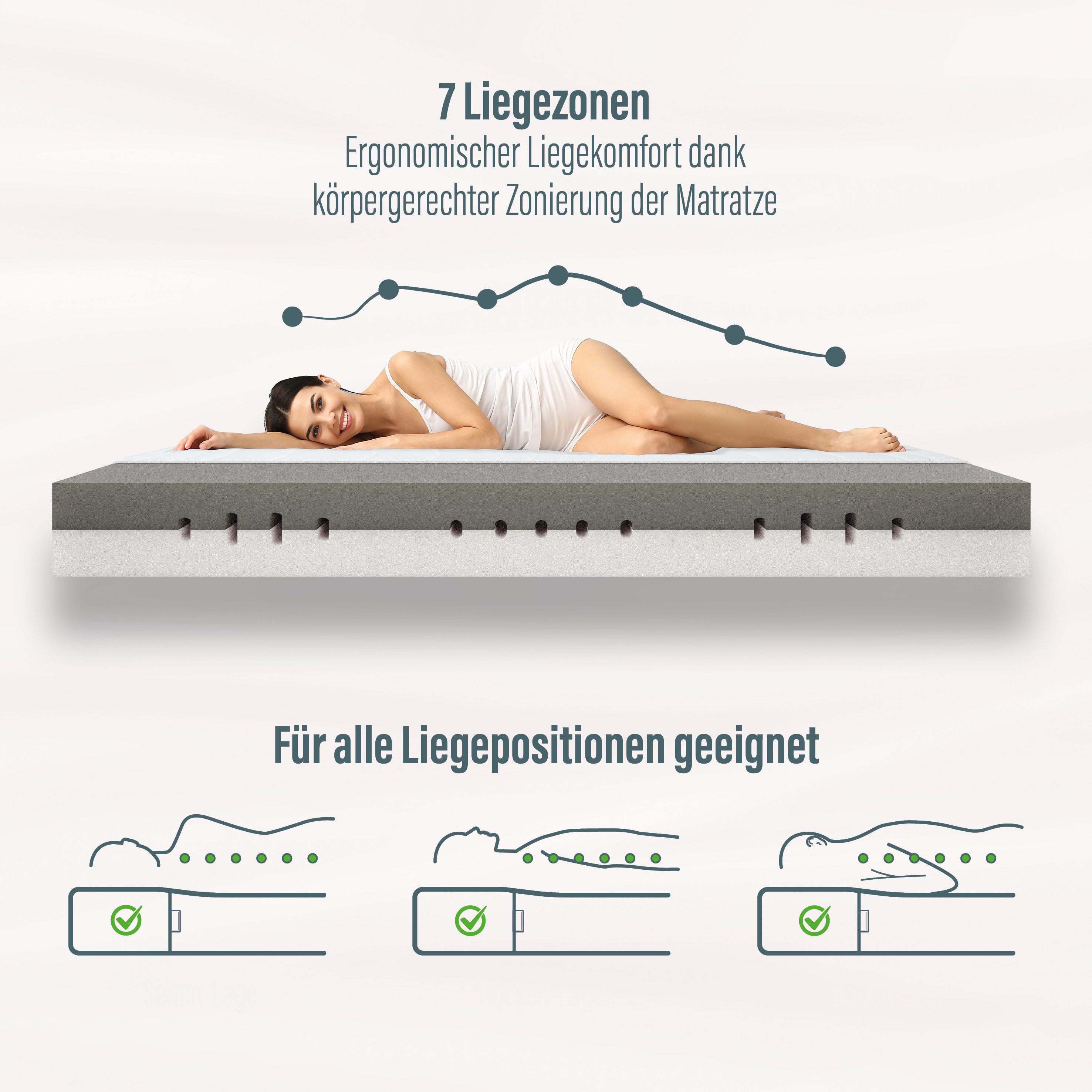 Kaltschaummatratze Twin Sleep 7-Zonen Kaltschaummatratze 21 cm wendbar, Beco, 21 cm hoch, Allergikergeeignet, wendbar, waschbarer Bezug bis 60 °C – Bild 3 von 5