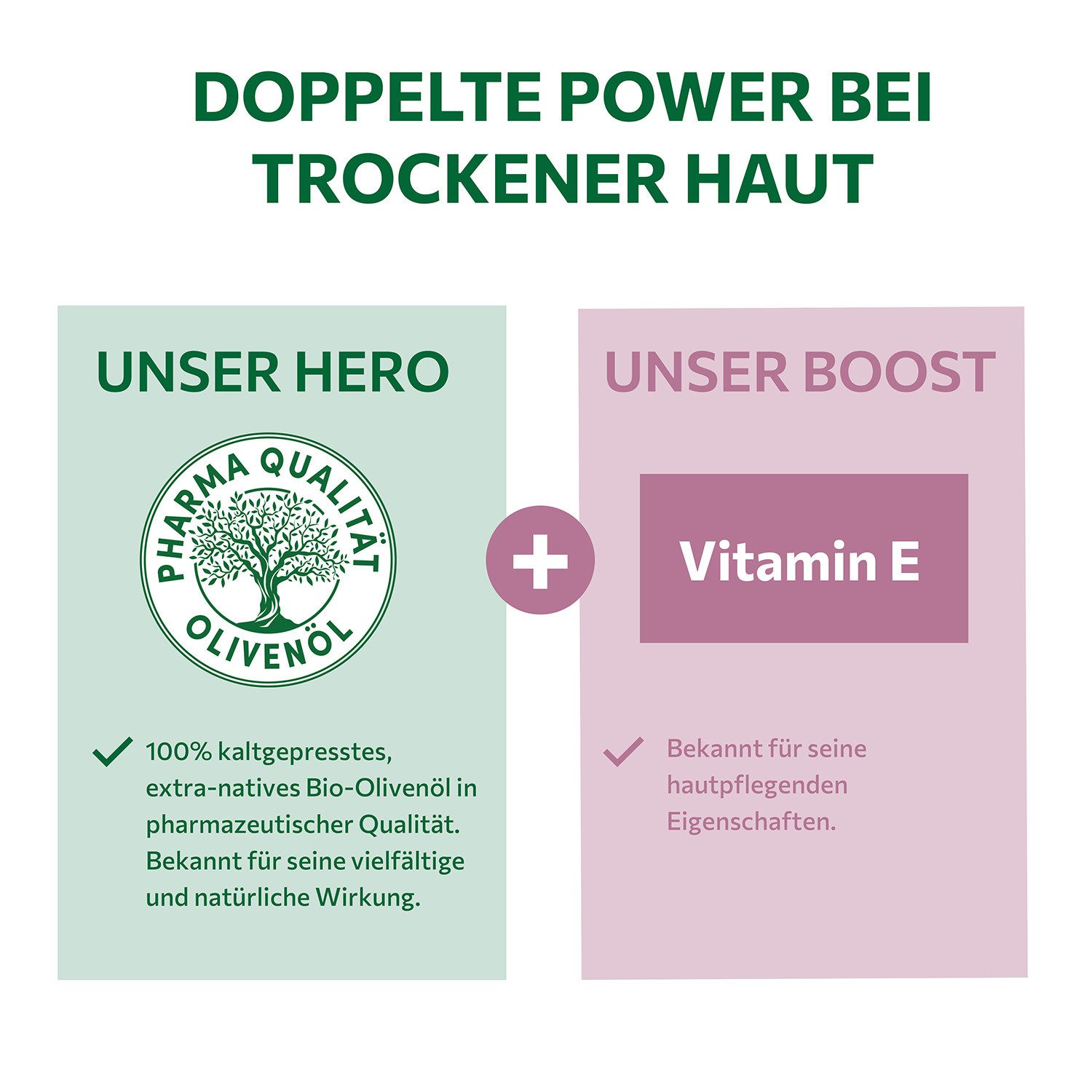 alkmene Feuchtigkeitscreme Intensiv Hautcreme trockene Haut 400 ml, Olivenöl, Männer & Frauen, 2-tlg.