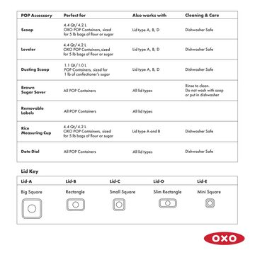 OXO Good Grips Vorratsdose OXO Good Grips POP Datumsscheibe – mit OXO POP Behältern kompatibles Zubehörteil