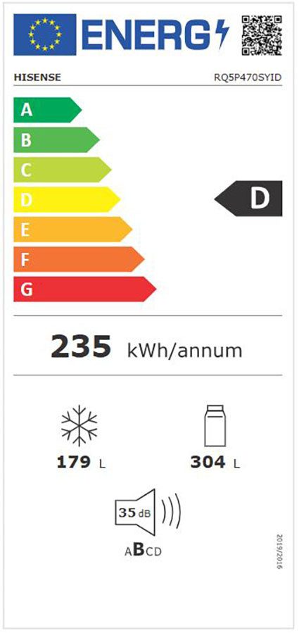 Energieeffizienzklasse: 