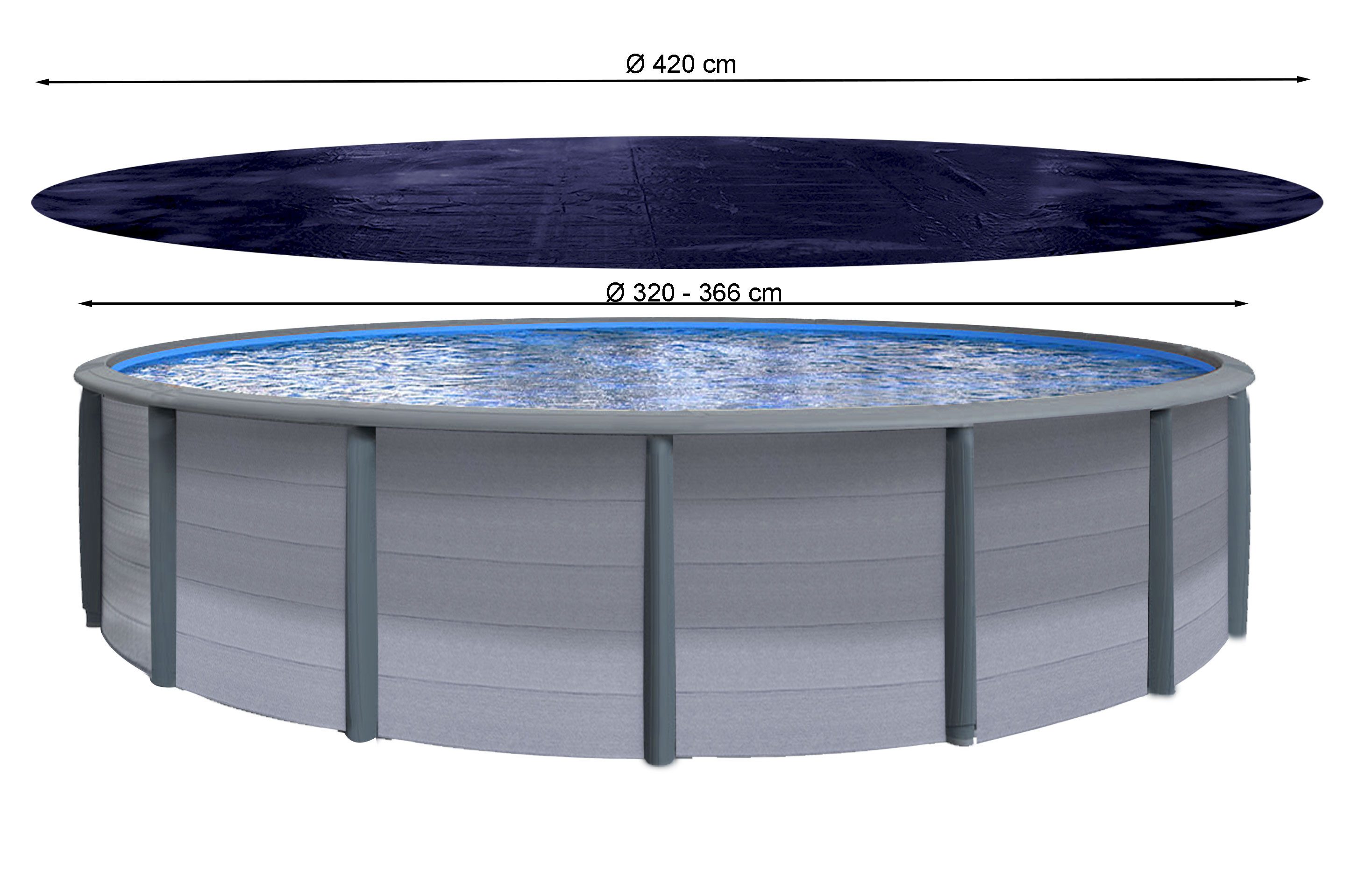 Quick Star Pool-Abdeckplane Rund 200g/m², Sommer & Winter Poolabdeckung, UV-Resistent