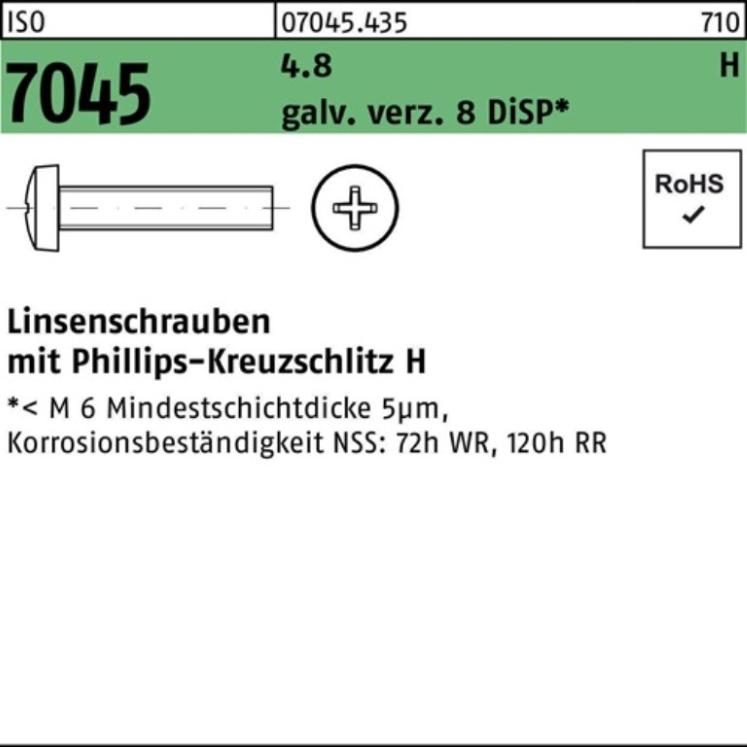 Reyher Schraube 2000er Pack 7045 8 4.8 DiS PH M4x20-H galv.verz. Flachkopfschraube ISO