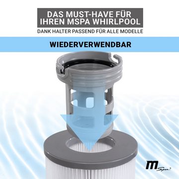 mSpa Pool-Filterkartusche Whirlpool Ersatz Wasserfilter-Kartusche, Zubehör für MSpa Modelle ab 2020, Wasserfilter-Kartuschen für MSpa Modelle 2019-2020