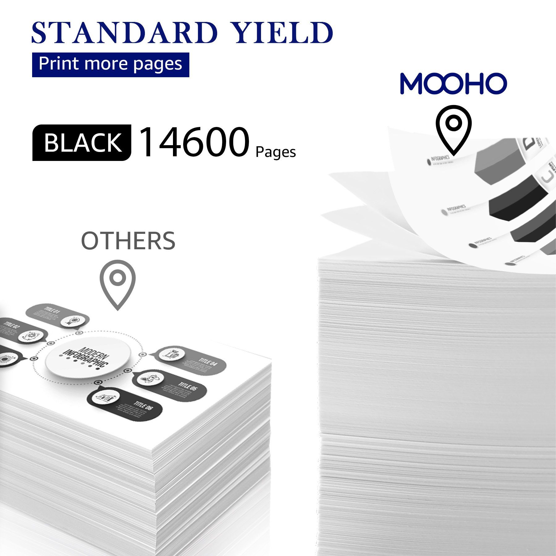 MOOHO Tonerpatrone kompatibler schwarz für IR-2525i IR-2520 (ca.14.600 C IR-2530i IR-2530 Canon, EXV für 33 IR-2520i IR-2525 Seiten), C-EXV33