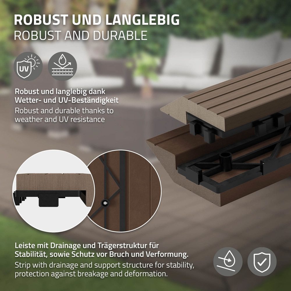 ML-DESIGN Terrassendielen WPC Abschlussleiste Abdeckleiste für WPC Bodenbelag Terrassenfliesen, Randabschlussleiste gerade Dunkelbraun 30x2x7,5 cm Holzoptik Umrandung