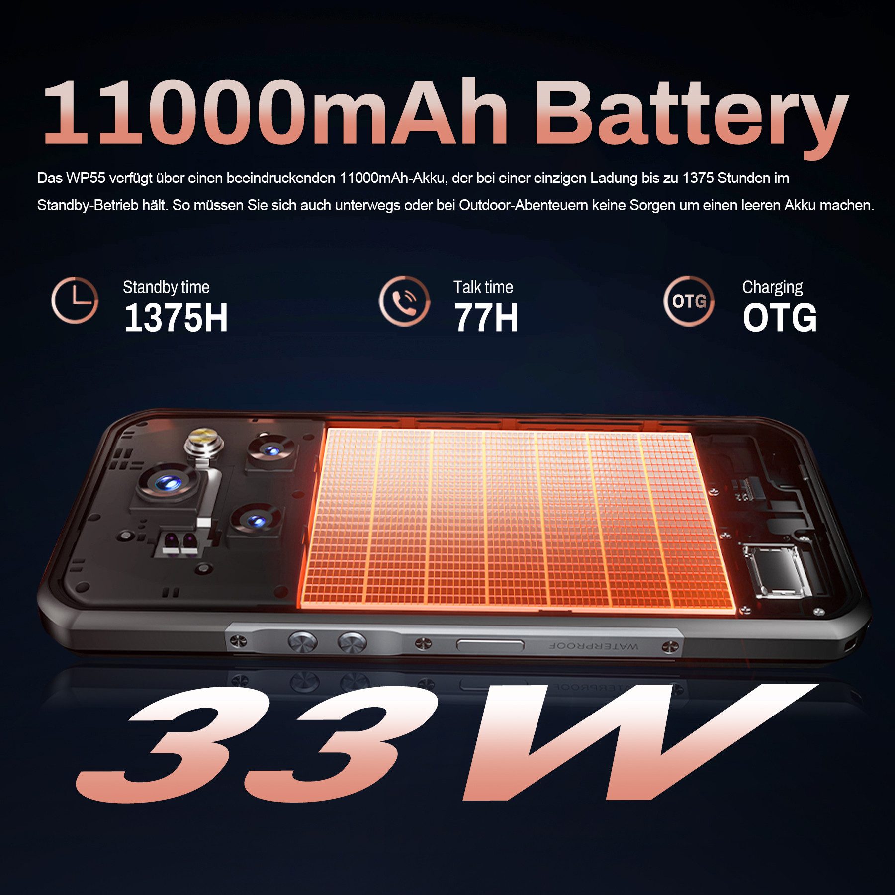 OUKITEL WP55 36+256GB 5G Outdoor Smartphone (16,76 cm/6.6 Zoll, 256 GB Speicherplatz, 108 MP Kamera, 5G, Android 15, 6.6" FHD 120Hz, NFC, OTG, IP68 Wasserdicht) – Bild 4 von 5