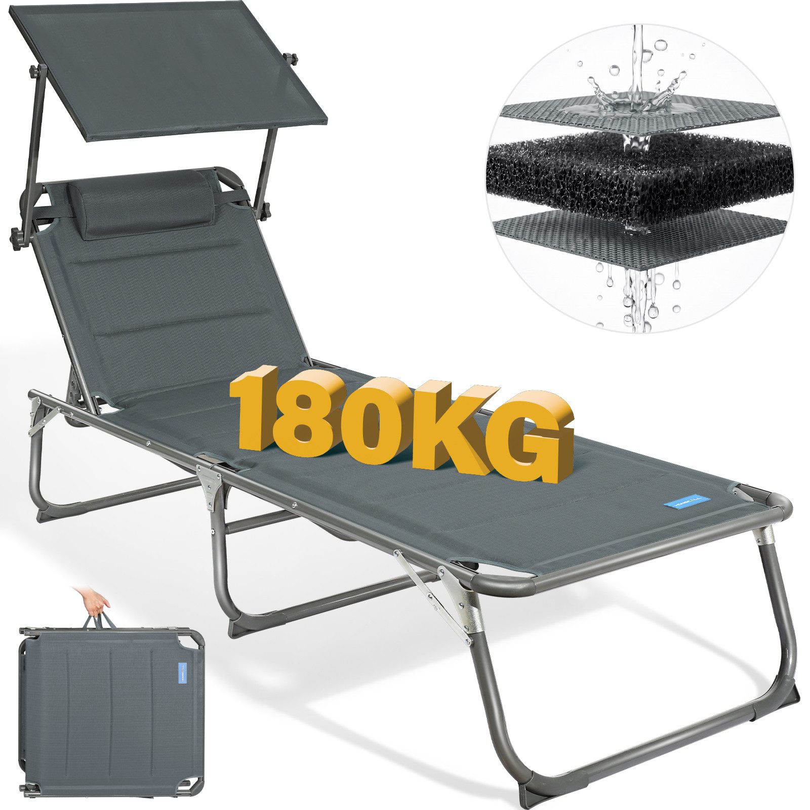 HOMECALL Gartenliege Sonnenliege AluLiege Liegestuhl Strandliege Liegen wetterfest, klappbar, Textilene Mit Dickemschnelltrocknende Schaumstoffpolsterung, Verstellbare Rückenlehne, Sonnenblende, Kopfpolster, bis 180KG