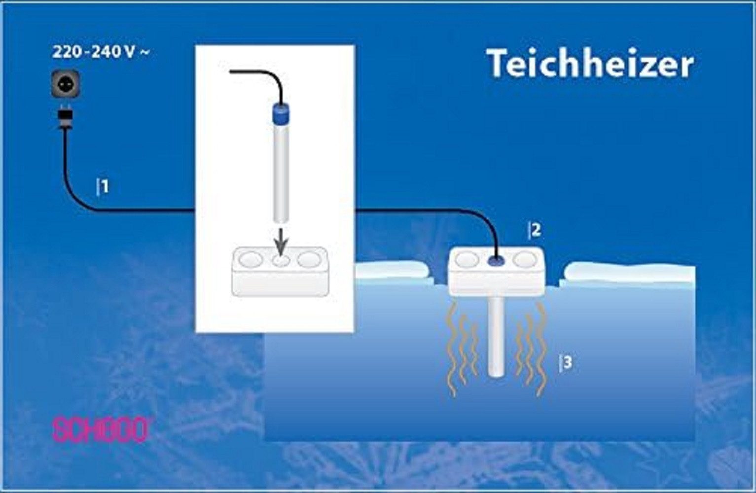 SCHEGO Regelheizer Schego 593 Teichheizer, 300 W