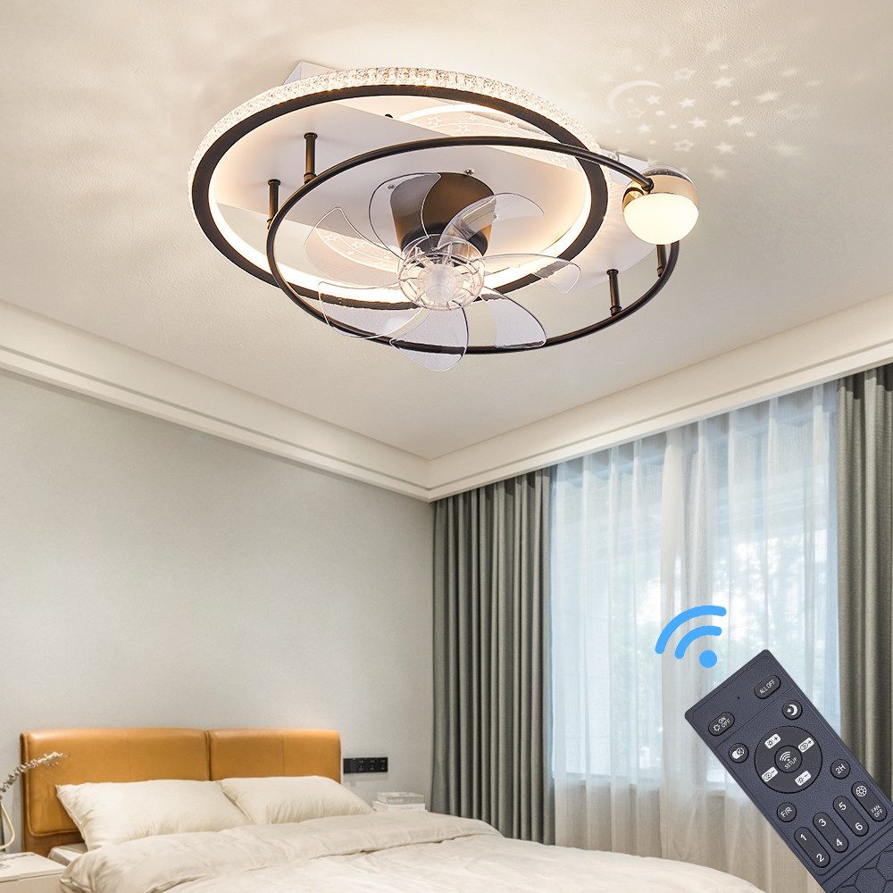 Eurotondisplay Deckenventilator Deckenventilator oszillierend mit LED günstig online kaufen