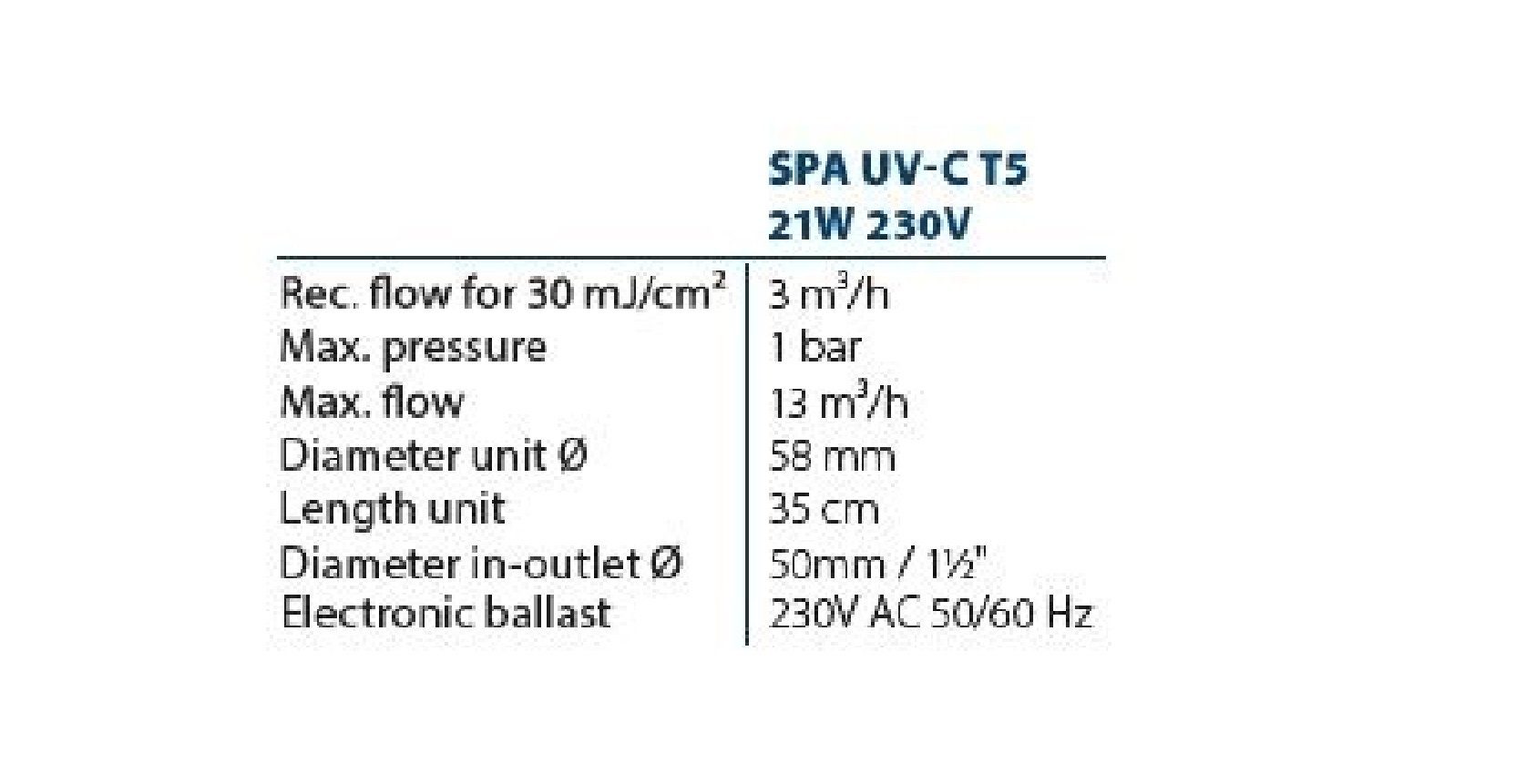Aquaforte UVC-Klärer Blue Lagoon SPA UV-C T5 21 WATT 230V für Whirlpools