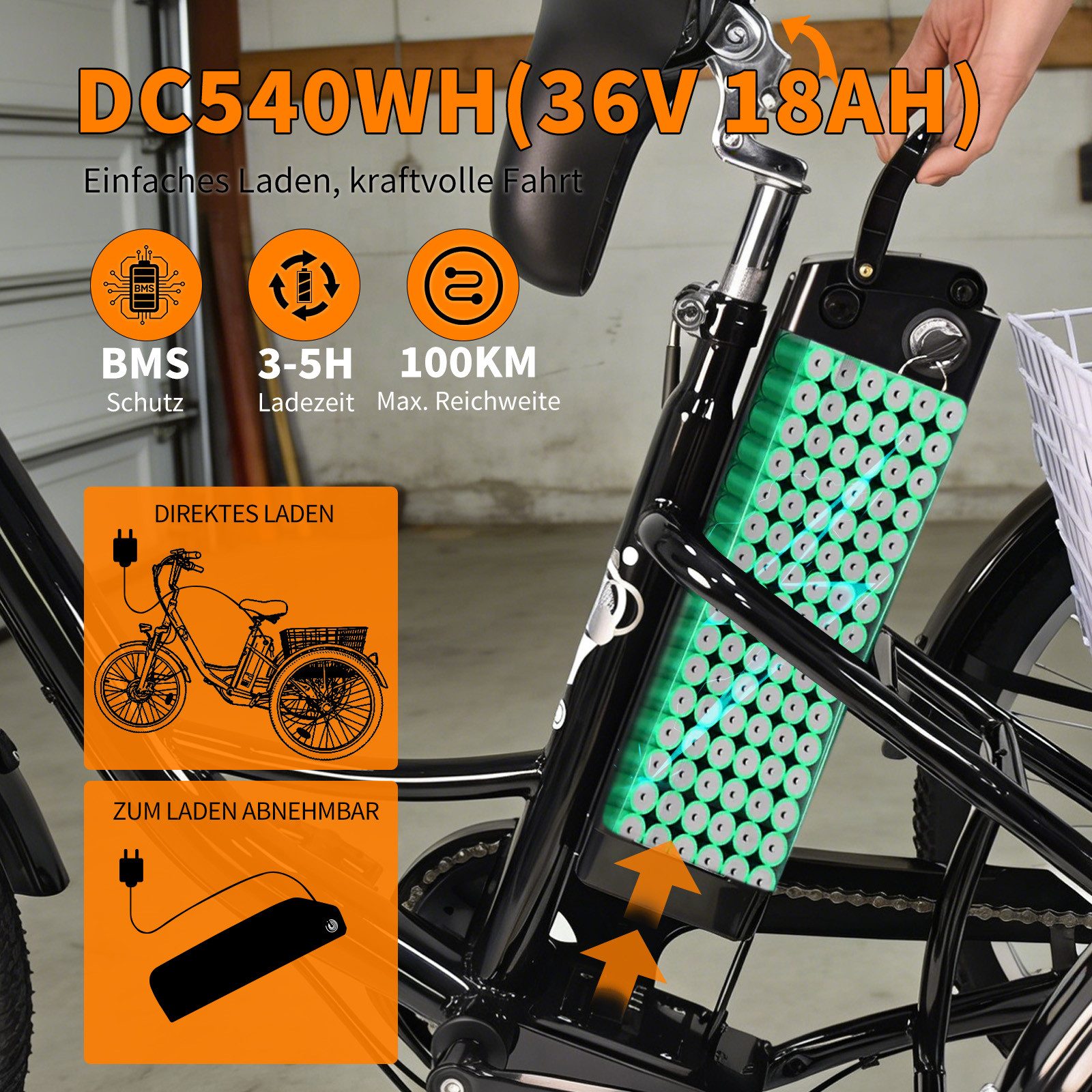 Vankel E-Bike Cityrad Damen u. Herren Elektro-Dreirad 24 Zoll 250W 540Wh 100km 3-Rad Pedelec, Kettenschaltung, Heckmotor, 648 Wh, (Beleuchtungsset mit Batterieladegerät, Batterieschlüssel, Werkzeug), Shimano 7-Gang Vorderradmotor Federgabel Cargobike 120kg Traglast