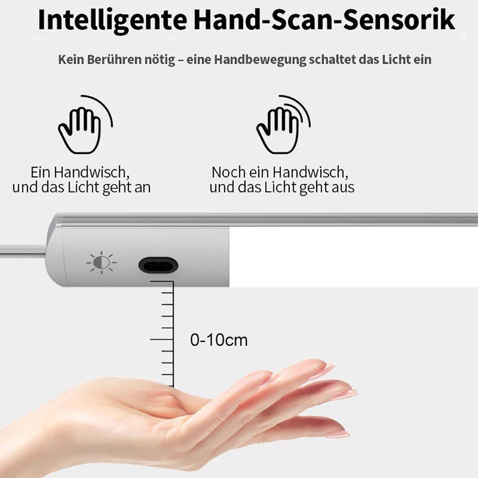 Futicare LED Unterbauleuchte mit stromstecker,Ultraflach 0,8 cm, 40 cm dimmbare Lichtleiste, mit Hand-Sensor & 3 Farbmodi (2800K/4000K/6500K), Netzbetrieb, für dauerhafte Helligkeit ohne Aufladen, ideal für Küche & Schrank