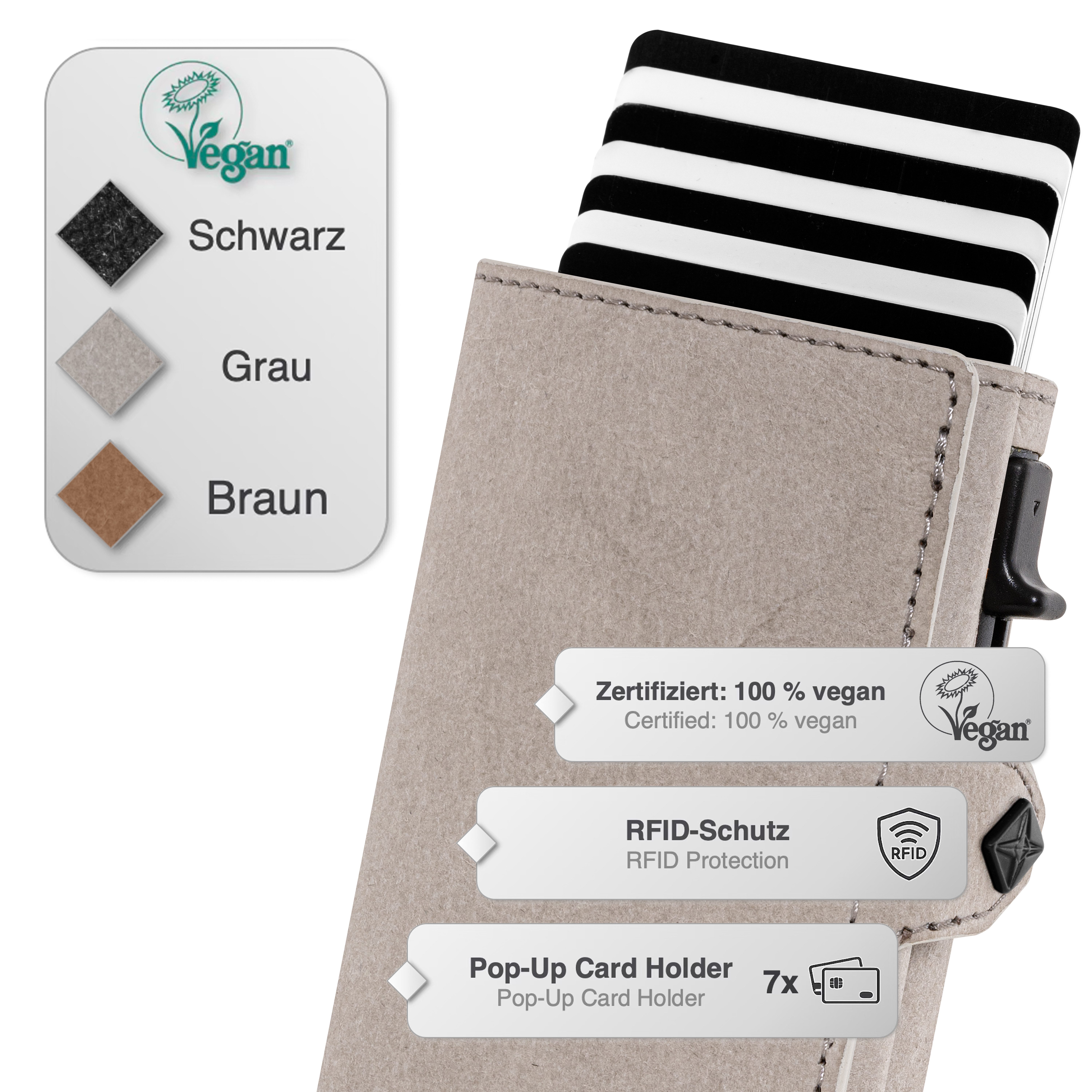 von Elbstein Hamburg Smart-Wallet Vegan 'Lasse'. Geldbörse mit Card-Holder. Veganes Slim Wallet Münzfach (handgefertigt, Made in Europe), The Vegan Society - Zertifizierung