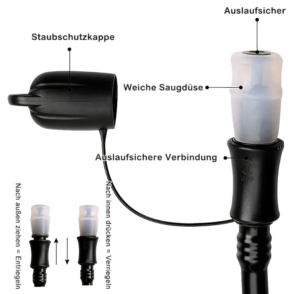 AFKSMILE Trinkblase Trinkblasen, 2L Staubdichte Hydration mit Schlauch und Großer Öffnung