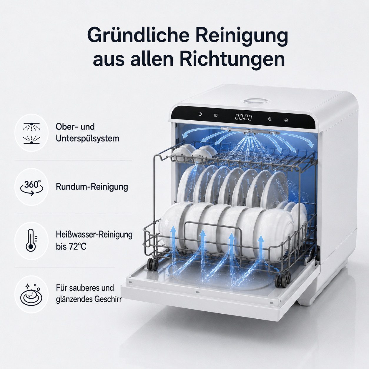 Fyrove Tischgeschirrspüler Mini Geschirrspüler mit 7,5L Tank & 6 Spülprogrammen – kompakter Tischspüler ohne Festwasseranschluss, 720°-Doppelsprühsystem, ideal für kleine Küchen, Camping & Single-Haushalte VTX02-VTX03, Doppelte Trocknung, flexibel mit Wassertank oder Wasseranschluss