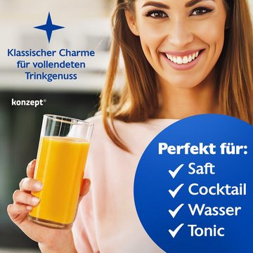 KONZEPT Gläser-Set Longdrinkgläser Set 280ml Spülmaschinenfest Eiskaffee Gläser, bleifrei