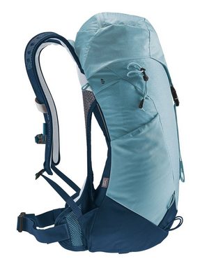 deuter Rucksack