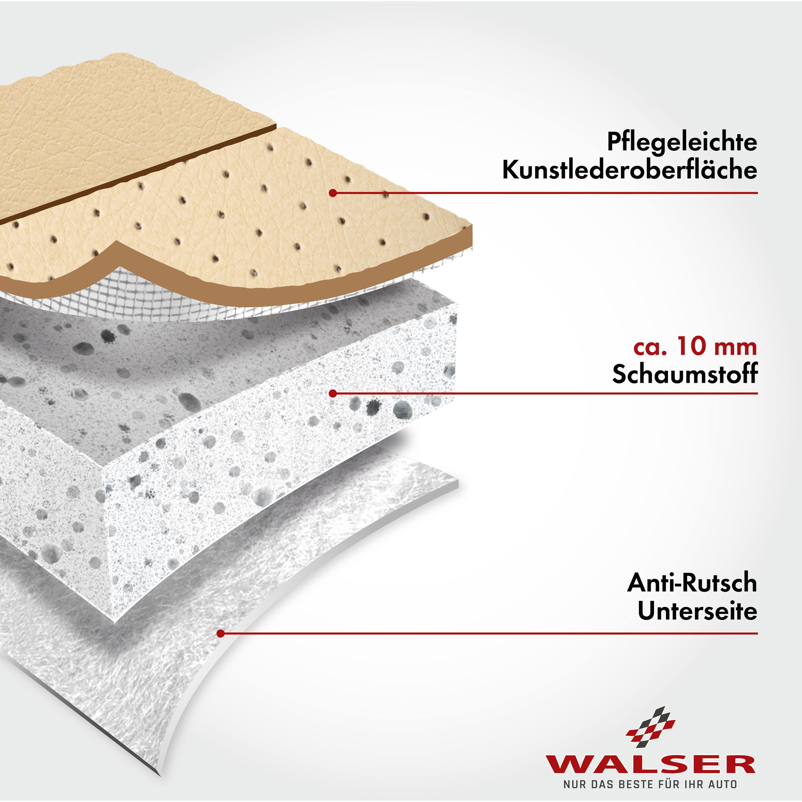 WALSER Autositzauflage Sitzaufleger Lewis, 1 Stück, 1-tlg.