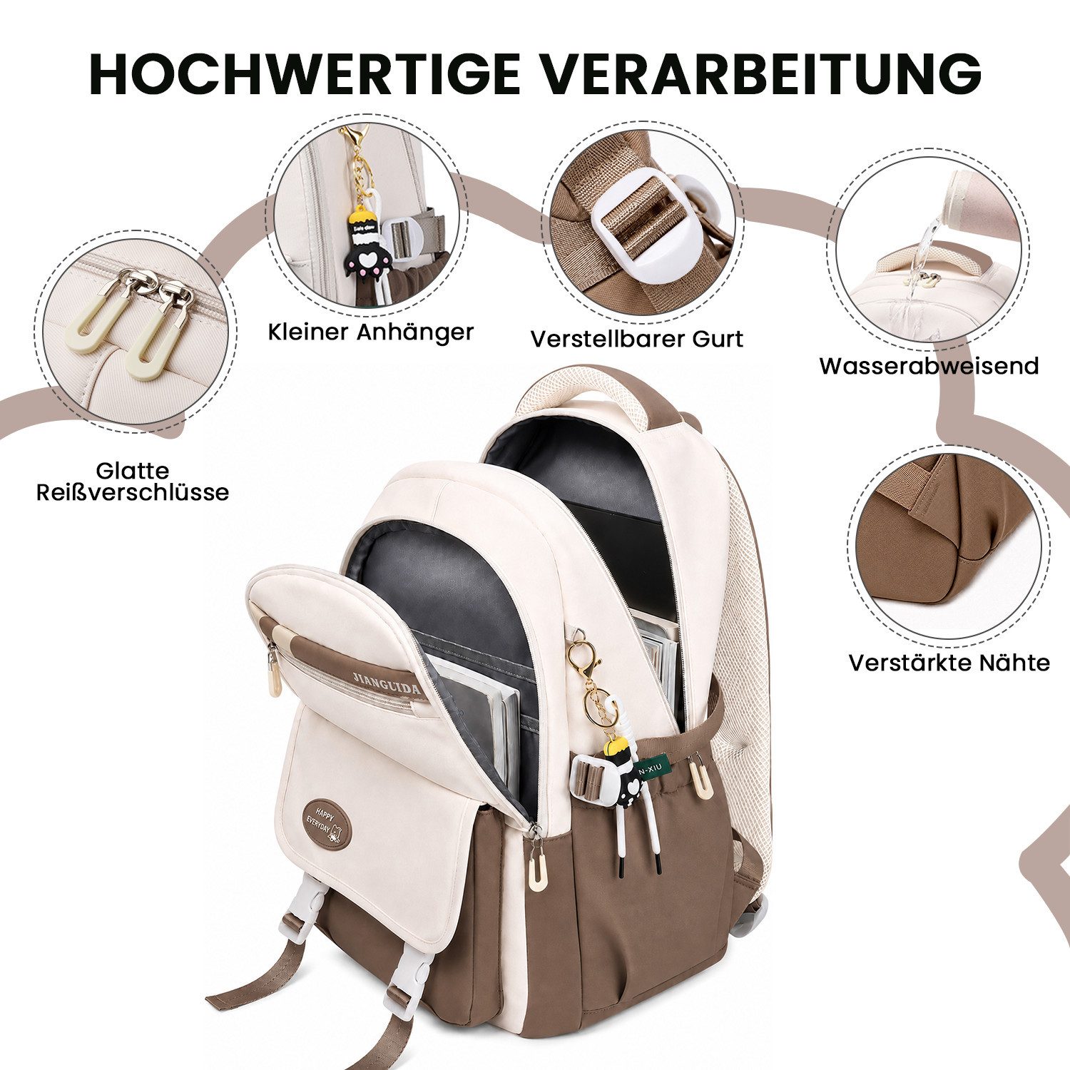 MOPUEA Schulrucksack 3-teiliges Schulrucksack-Set Turnbeutel Mit 6 magnetischen Lesezeichen (Multi-Tasche Schulranzen Rucksack Daypacks Schultaschen-Set Teenage – Bild 5 von 5