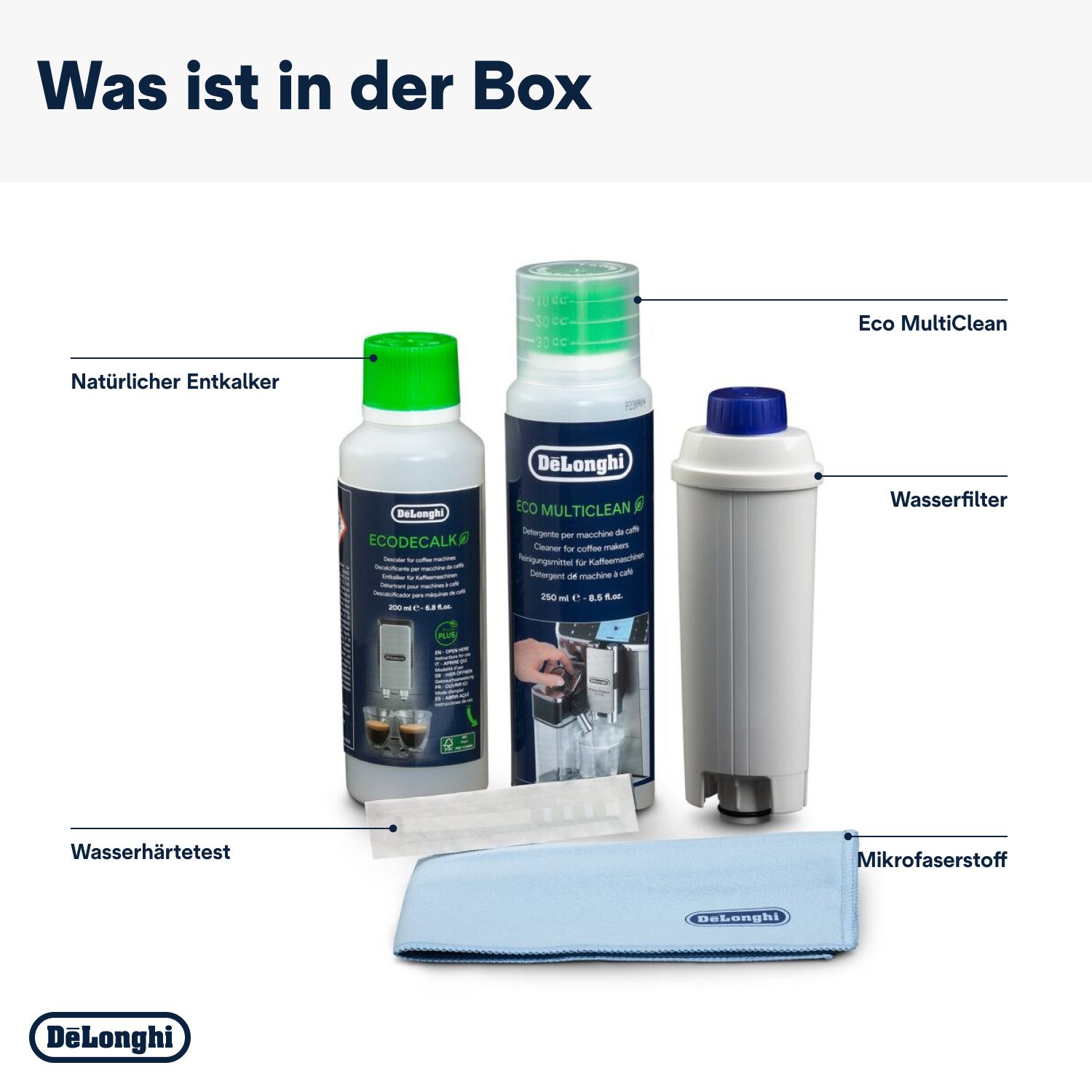 De'Longhi DLSC306 Original, für Kaffeemaschinen & Kaffeevollautomaten Pflegeset (EcoMulticlean 250ml, EcoDecalk 200ml, Wasserfilter, Mikrofasertuch)