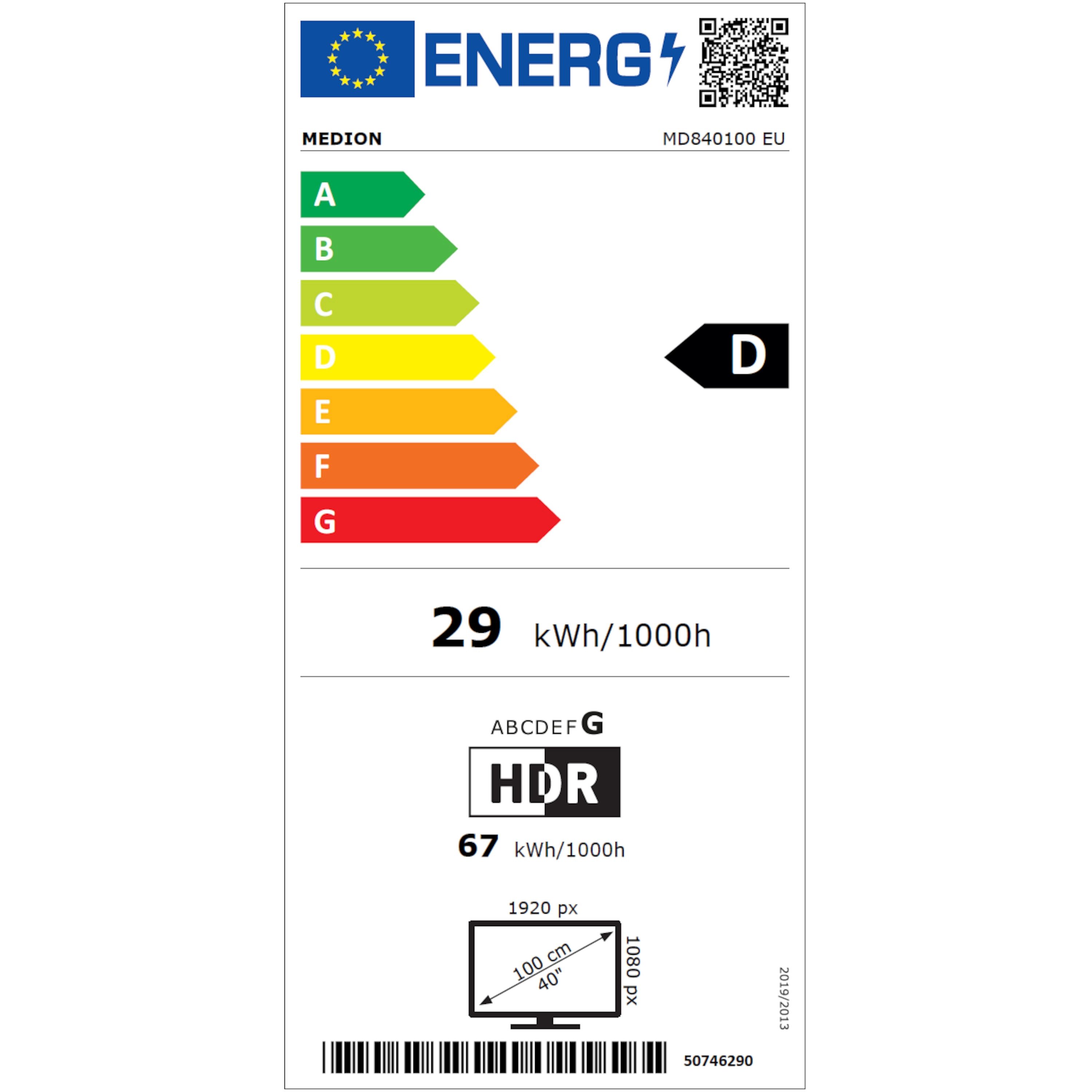 Energieeffizienzklasse: 
