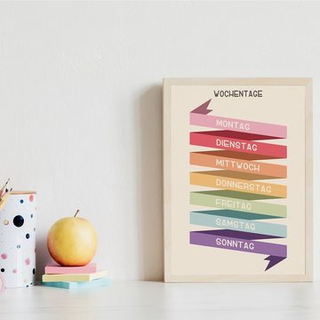 Tigerlino Poster 8er Set Lernposter ABC, Farben, Formen, Wetter, Zahlen & Monate