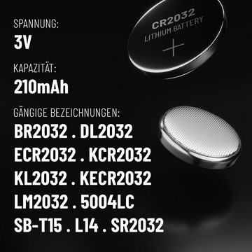 ABSINA Knopfzellen CR2032 3V 5er Pack - Batterien mit langer Haltbarkeit Knopfzelle, (1 St)
