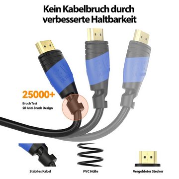 JAMEGA 8K Black Ultra High Speed HDMI Kabel - Schwarz/Blau - 4m HDMI-Kabel, HDMI 2.1, HDMI Typ-A-Stecker auf HDMI Typ-A-Stecker (400 cm)