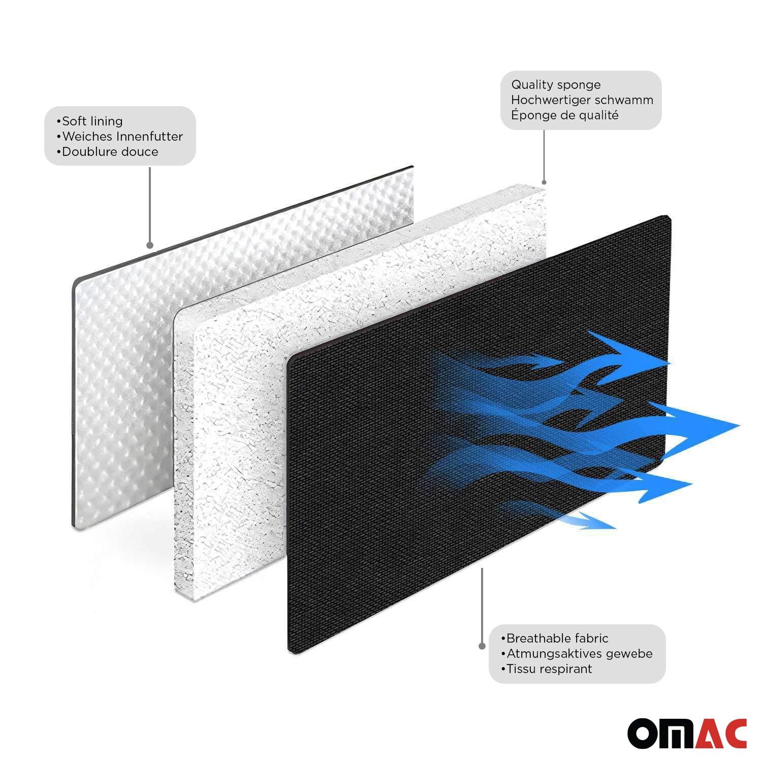 OMAC Car Seat Cover SPARCO Protective Covers Universal Blue Front Rear, Breathable, Compatible with Side Airbags