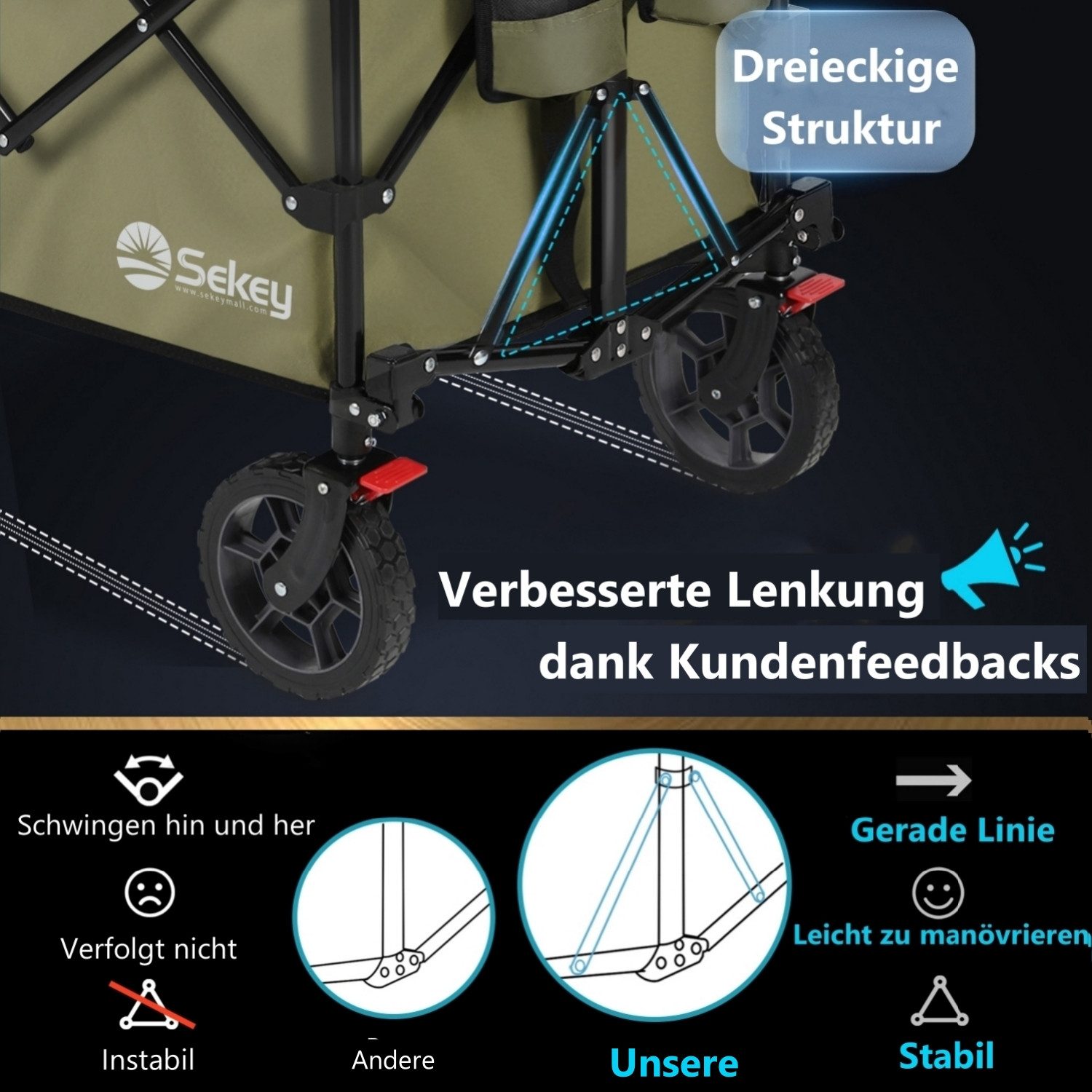 Sekey Bollerwagen Faltbar Handwagen Klappbar Transportwagen 200L 200KG Einkaufstrolley, Kompakt faltbar, spart Platz – ideal für Ausflug, Reise, Party