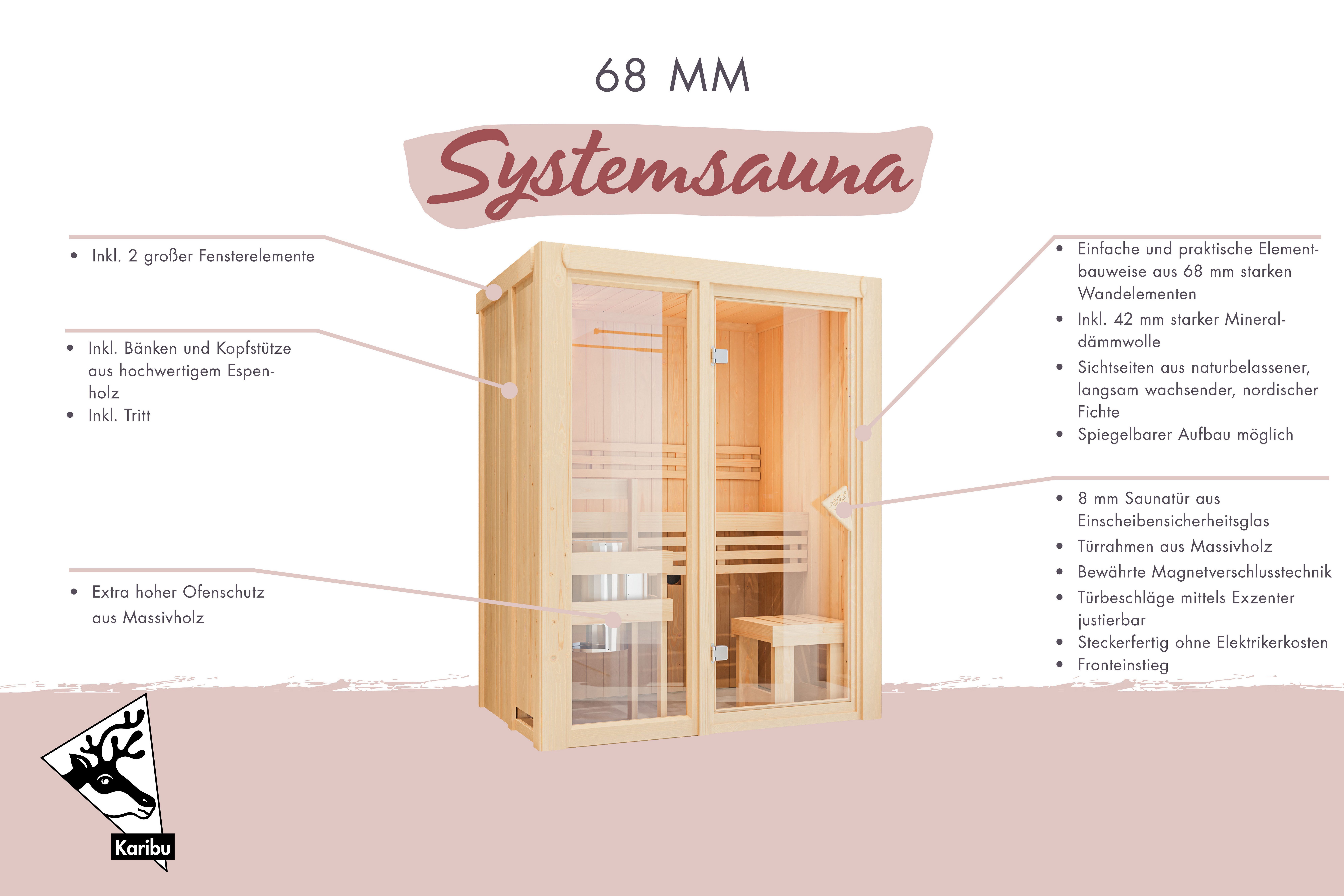 Karibu Sauna Alani 3, BxTxH: 216 x 157 x 198 cm, 68 mm, verschiedene Varianten