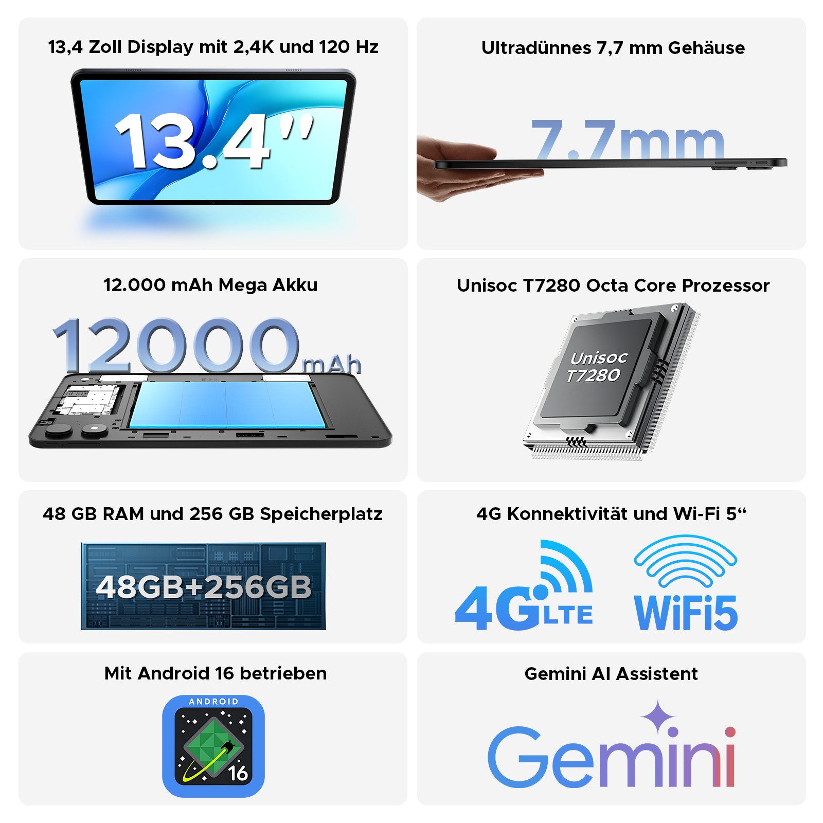 POCKAM P13 Pro Tablet mit Tastatur 13,4'' 2.4K 120Hz 12000mAh Android16 Tablet (13.4", 256 GB, Android 16, 4G LTE, 48GB RAM (12+36GB)/ 4G LTE/ 3,5-mm-Kopfhörerbuchse, Tastatur, Hülle)