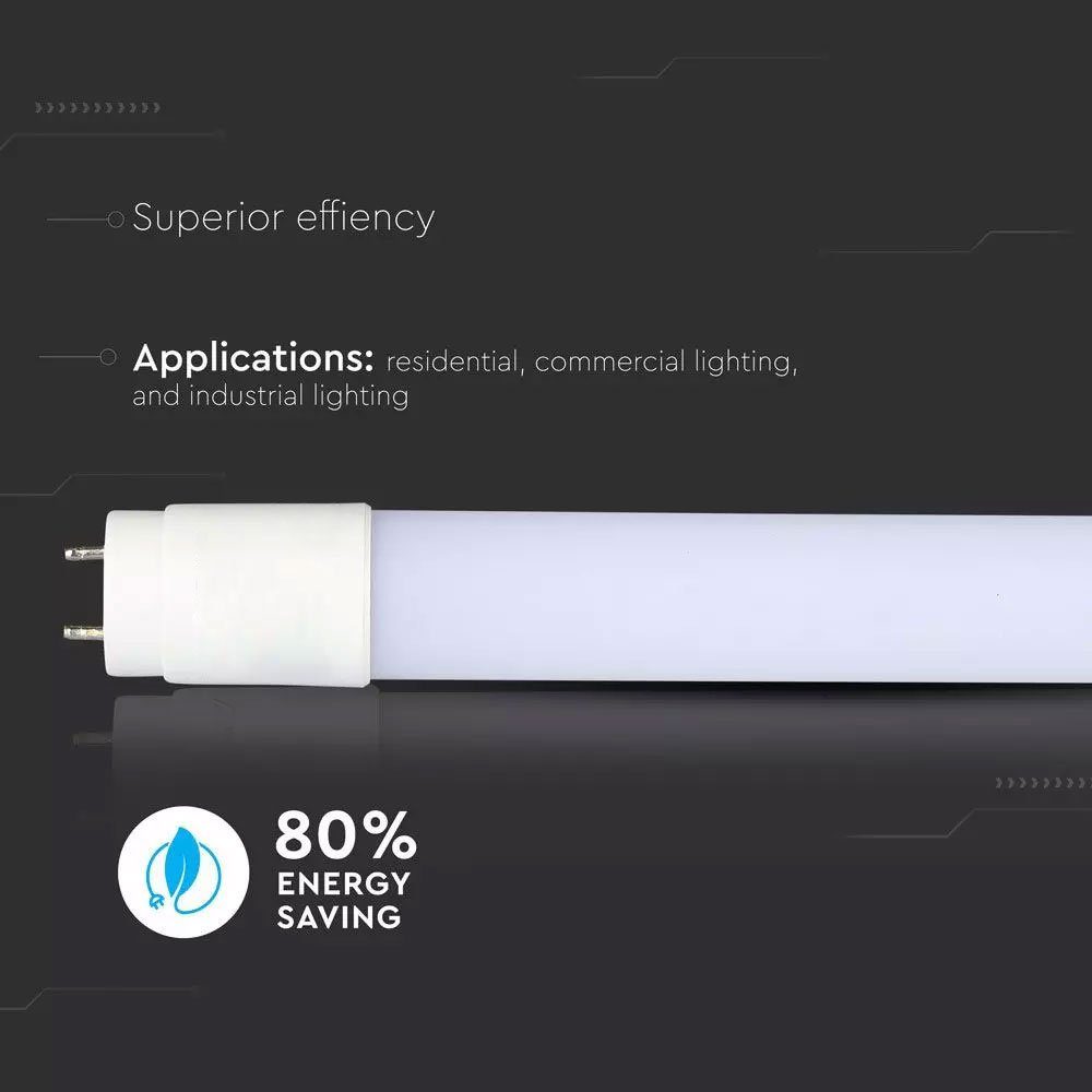 Watt 6400 Lampe LED Lumen Leuchtmittel 18 Tube weiß Leuchtmittel Röhre etc-shop Tageslichtweiß, LED 1700 T8 Deckenleuchte, inklusive,