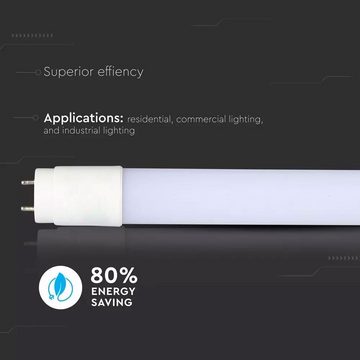etc-shop LED-Leuchtmittel, Leuchtmittel T8 LED Tube Röhre Lampe 18 Watt 1700 Lumen weiß 6400