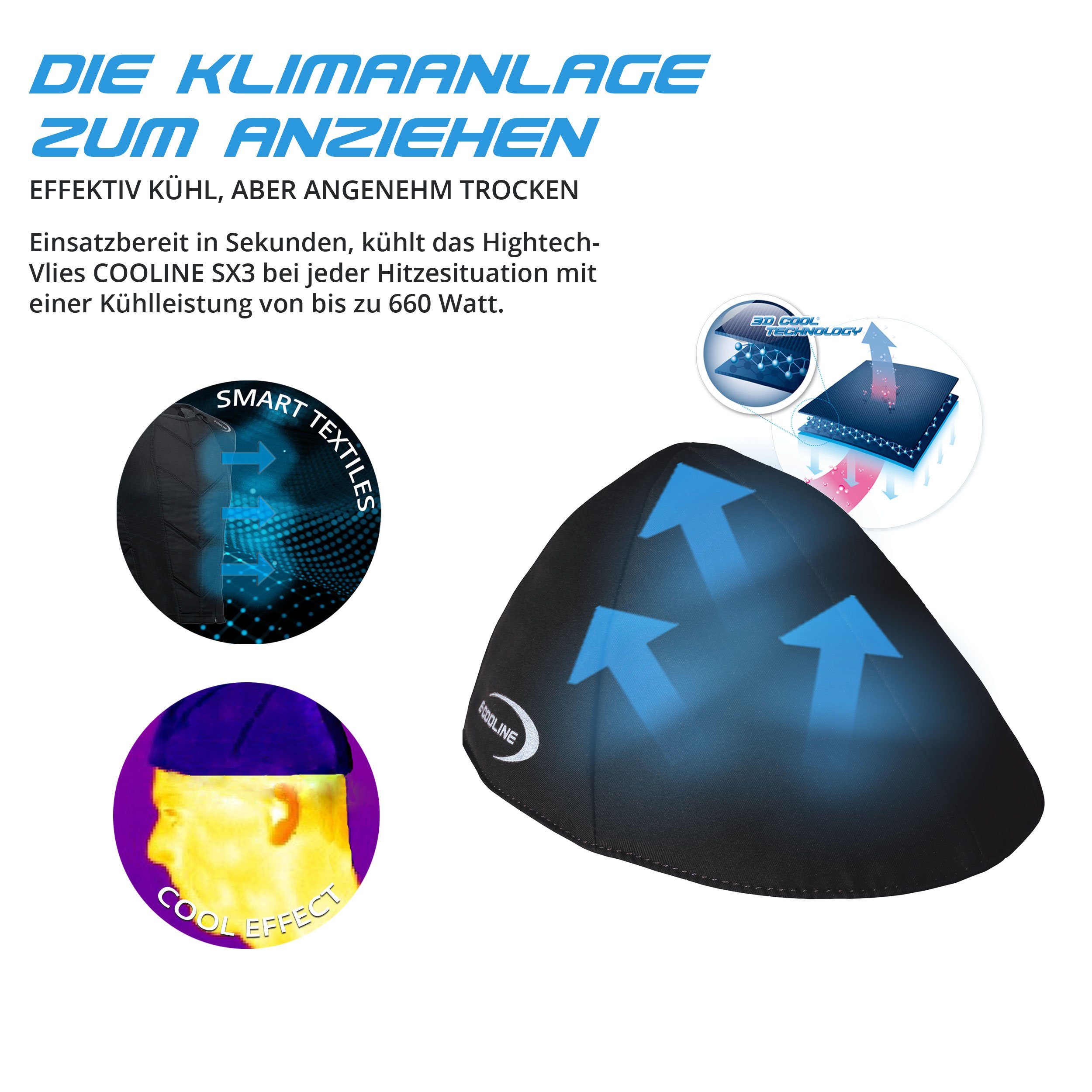 E.COOLINE Unterhelmmütze - kühlende Einlage für Sonnenhüte oder Caps - aktiviert mit Wasser Klimaanlage zum Anziehen, kühlend, Kühlung für den Kopf, Hitzeschutz