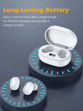 Sungive Bluetooth 5.2 Kabellos mit Mikrofon, HiFi Stereo In-Ear-Kopfhörer (Einfache Steuerung per Touch, für müheloses Wechseln von Songs und Anrufen.", mit LED-Anzeige, Wireless Noise Cancelling Earbuds für Arbeit Studium)