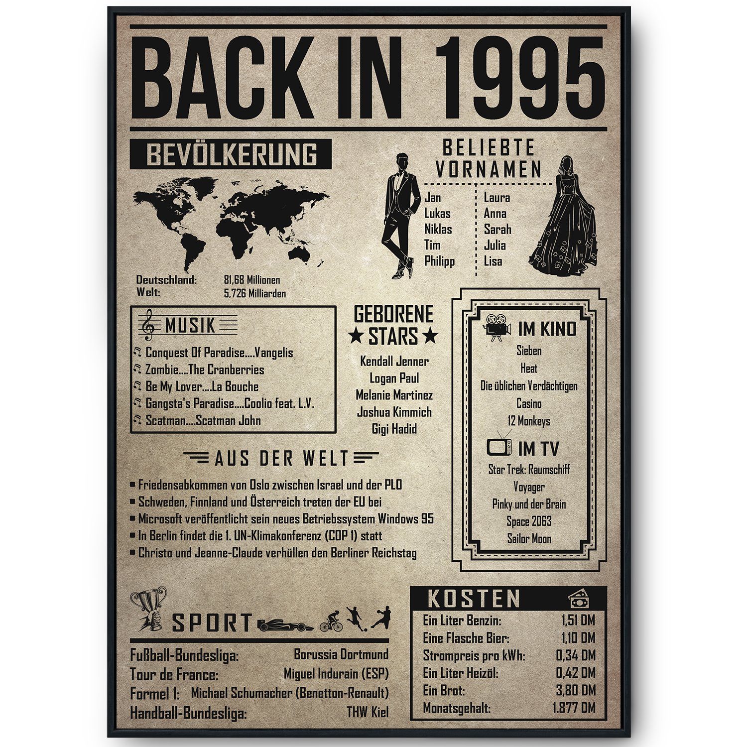 30. Geburtstag Geschenk Oktober 1995 - Limited Edition T-Shirt