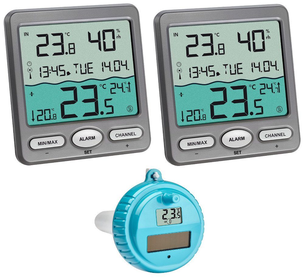 Schwimmthermometer