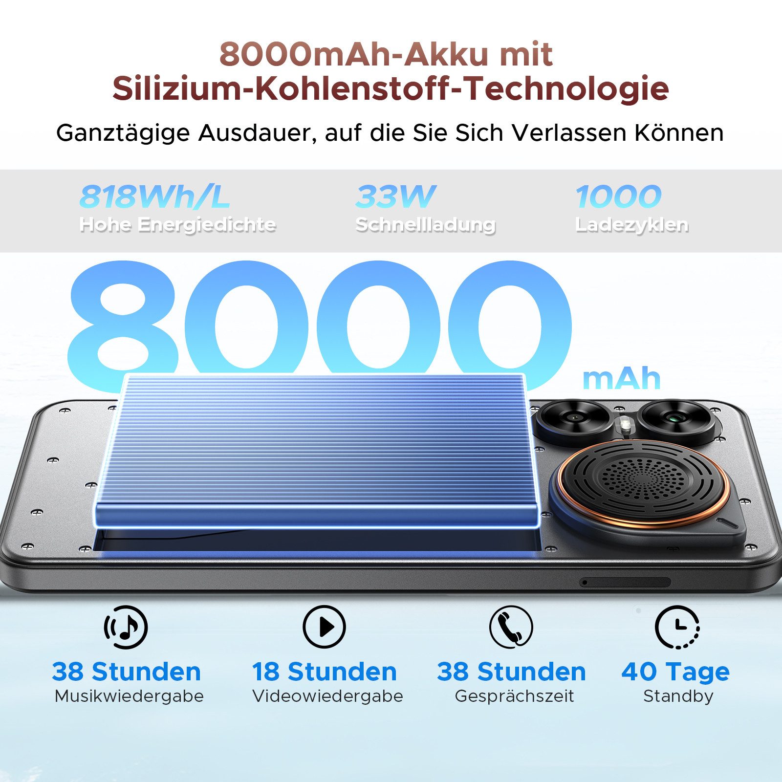 DOOGEE M30 Android 16 Handy,IP68, 6,88" 33W mit Lautsprecher 256GB Smartphone (6.88 Zoll, 256 GB Speicherplatz, 64 MP Kamera, 6+256GB, 2TB, Dual-SIM, 135dB, NFC/Fingerabdruck/Gesichtserkennung)