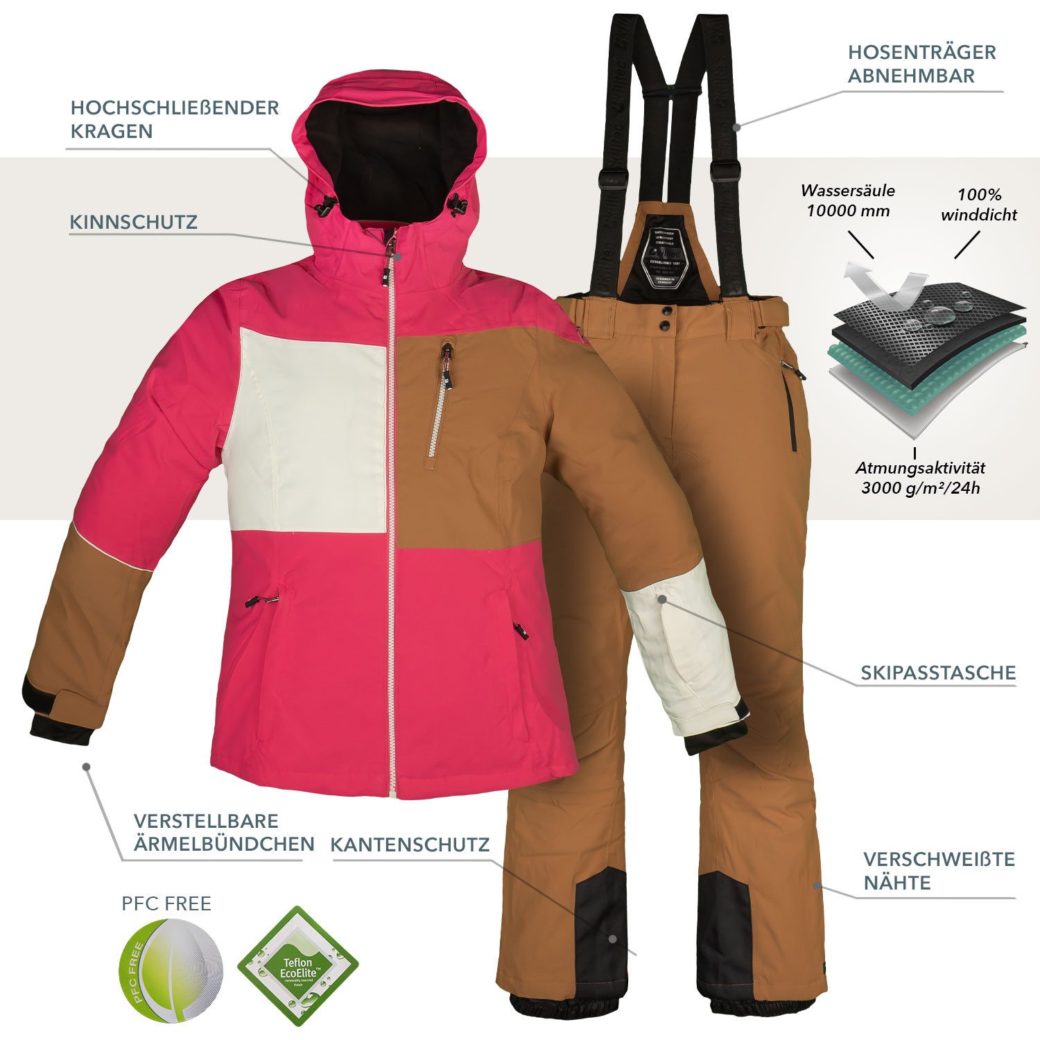 Killtec Skianzug Damen Winterjacke pink + Skihose braun, verschweißte Nähte günstig online kaufen