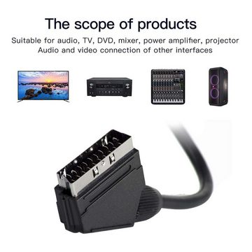 Vivanco Audio- & Video-Kabel, SAT-Verteiler, Scart, Scart Verteiler