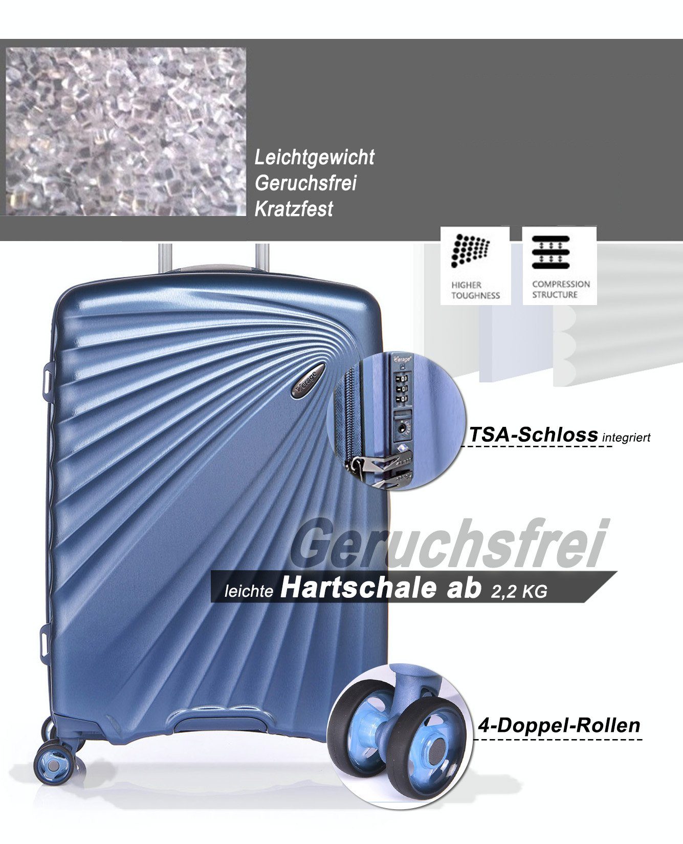 Verage Hartschalen-Trolley Kinetic M Rollen, Volumenerweiterung, TSA-Zahlenschloss 24'', Blau 4-Doppelrollen, 4